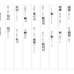 【東京書籍】漢字４年　１学期①　